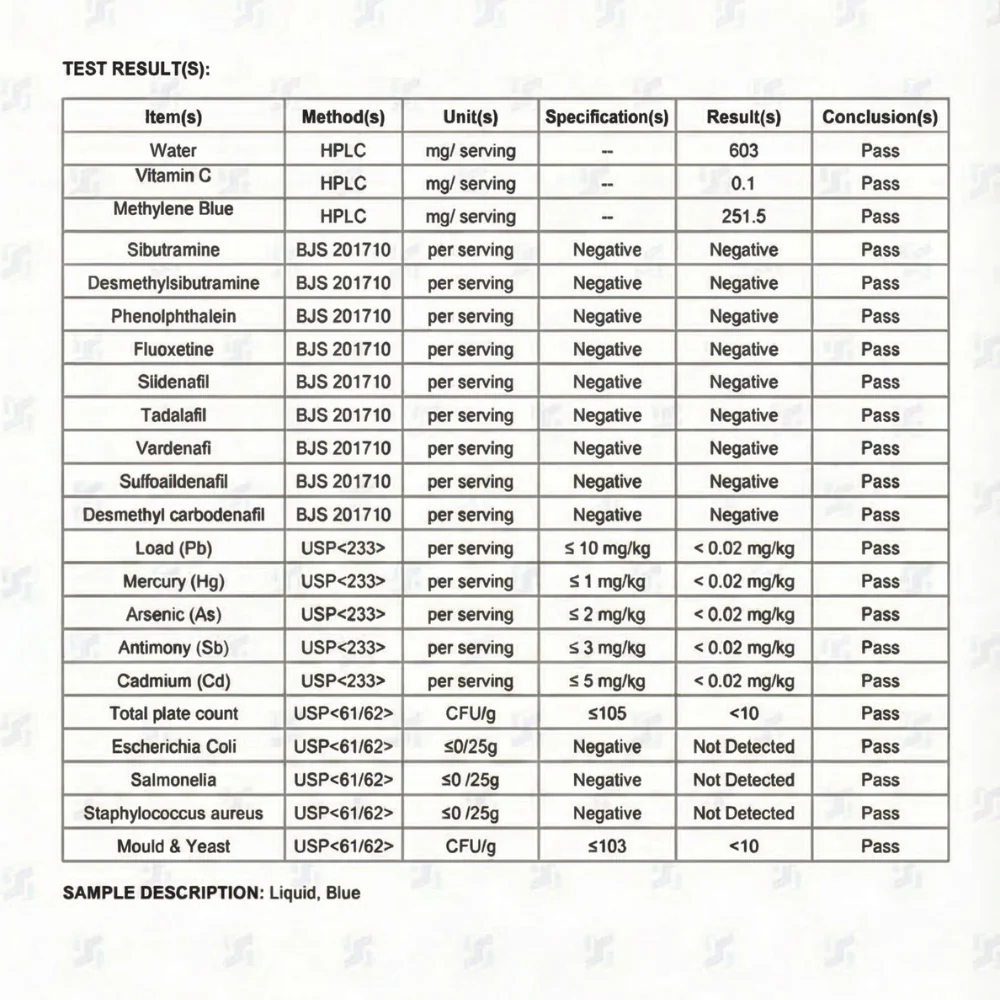Methylene Blue+ USP Grade 1% - Image 8